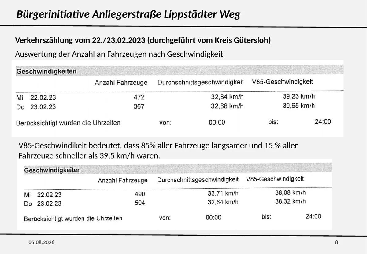 Folie 8 – Geschwindigkeit Februar 2023
